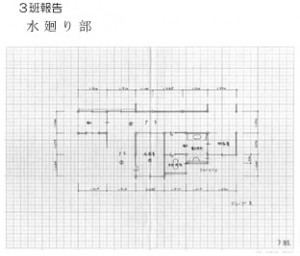 ３班報告