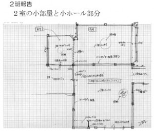 ２班報告