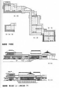 三渓園平面・立面（「三渓園の建築と原三渓」西和夫著　有隣新書）